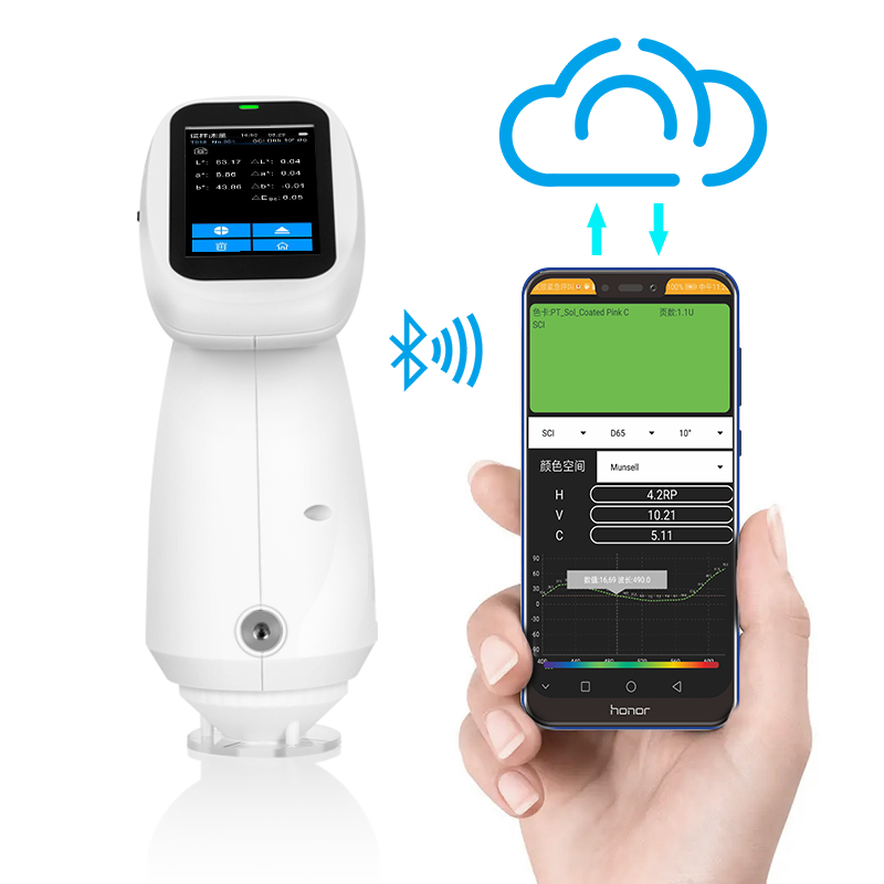 雲端存儲，隨身海量色彩數據庫