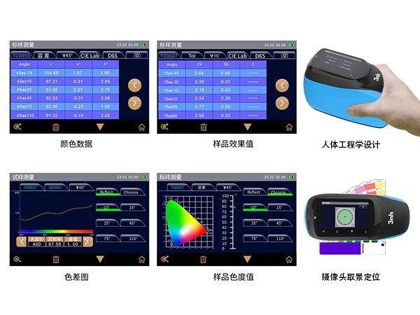 6. 高效智能操作，提升工作效率.jpg
